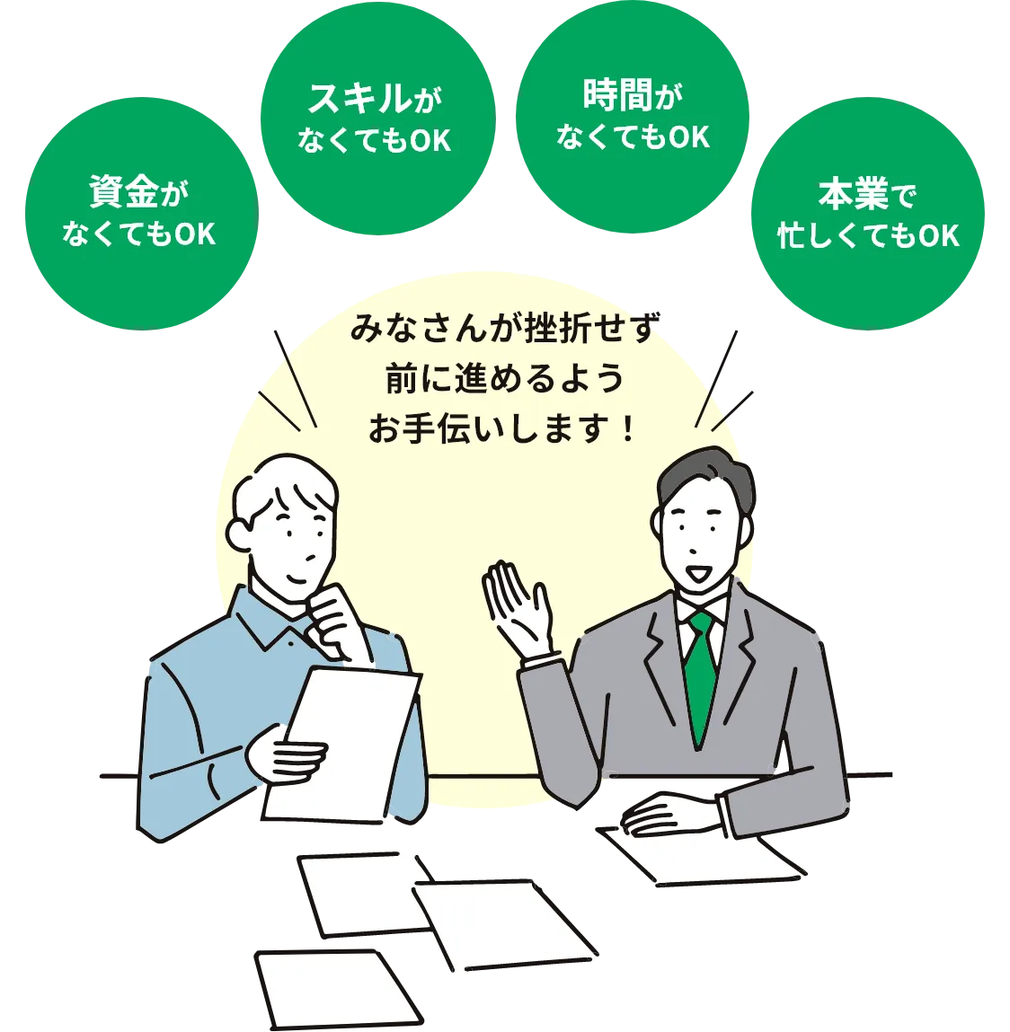 みなさんが挫折せず前に進めるようお手伝いします！